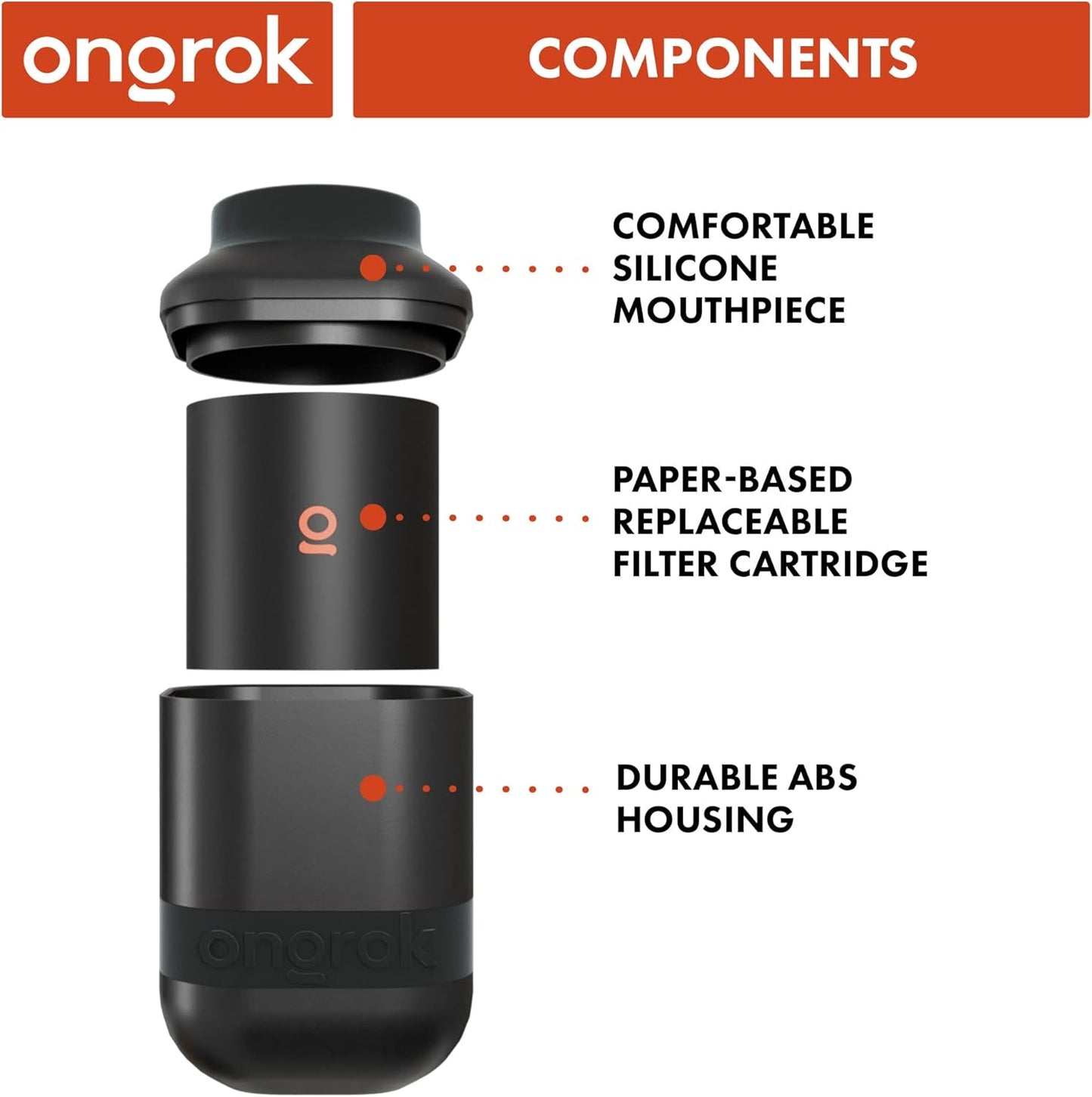 Ongrok Personal Air Filter with Replaceable Cartridges - Pop Smoke Supply